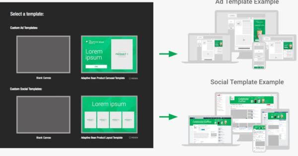 Adding Custom Templates - Flexitive Blog