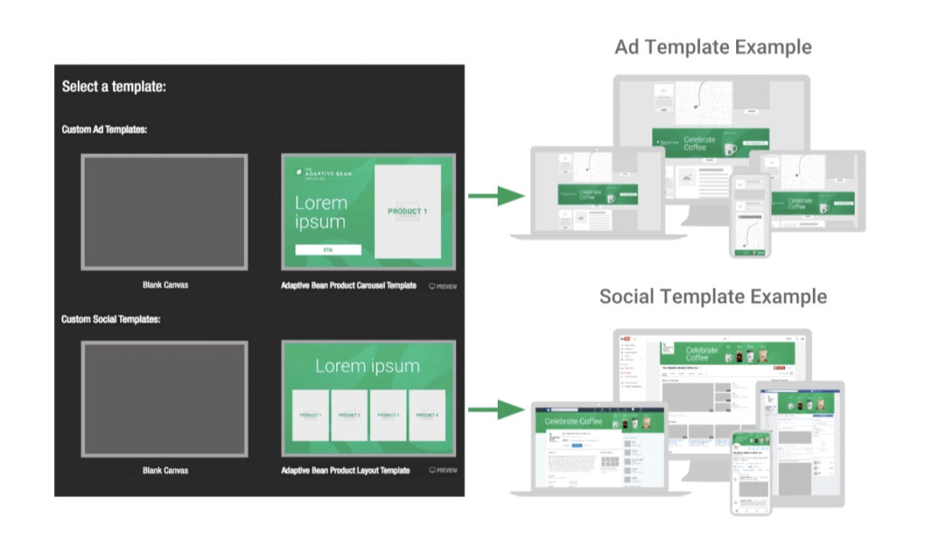 custom templates