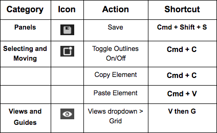 all ctrl shortcuts